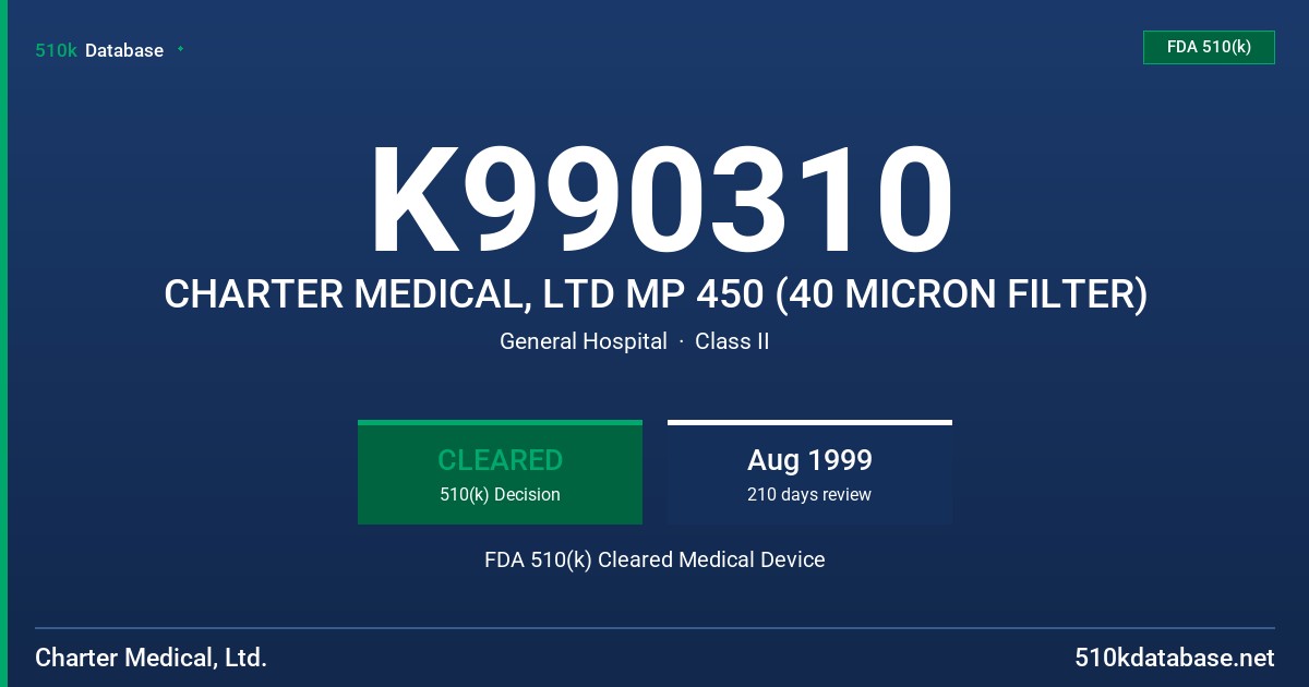K990310 CHARTER MEDICAL, LTD MP 450 (40 MICRON FILTER) FDA 510(k) Cleared Medical Device