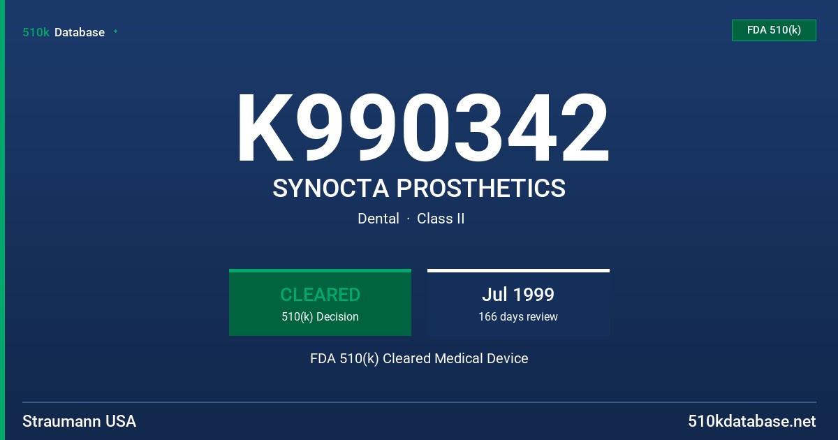 K990342 SYNOCTA PROSTHETICS FDA 510(k) Cleared Medical Device