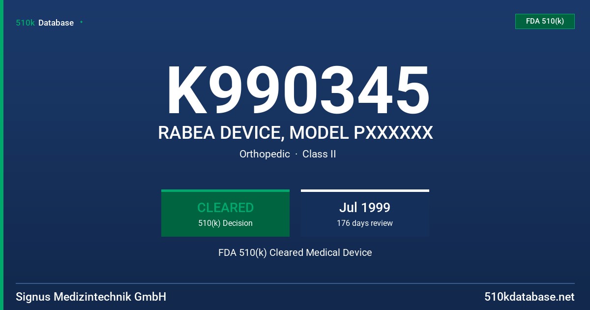 K990345 RABEA DEVICE, MODEL PXXXXXX FDA 510(k) Cleared Medical Device