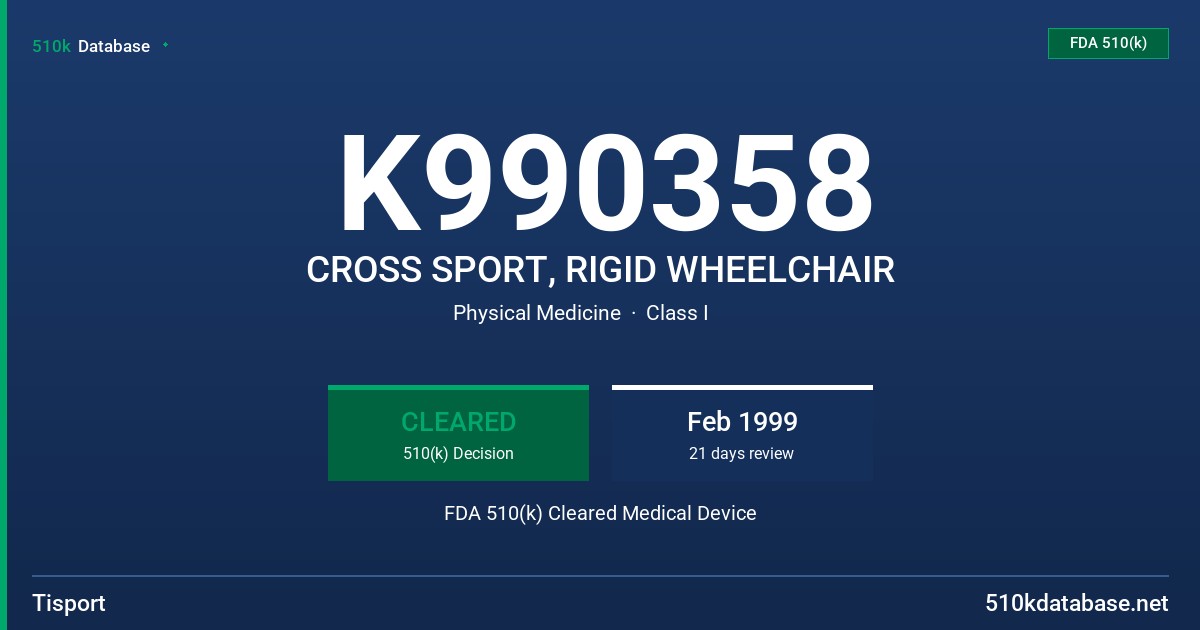 K990358 CROSS SPORT, RIGID WHEELCHAIR FDA 510(k) Cleared Medical Device