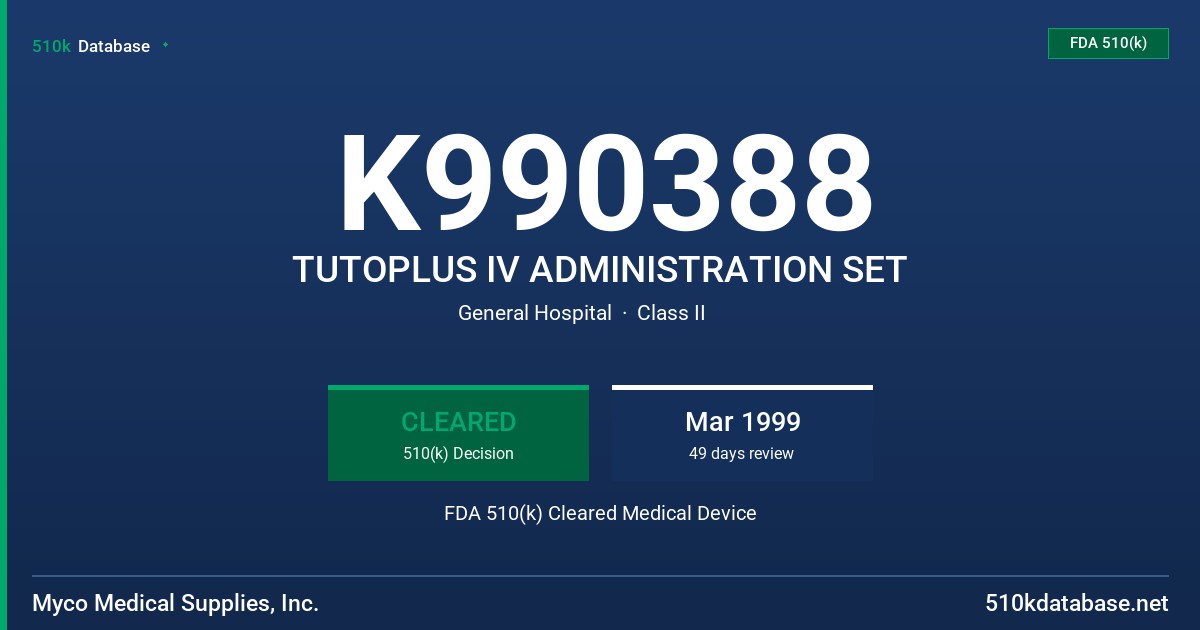 K990388 TUTOPLUS IV ADMINISTRATION SET FDA 510(k) Cleared Medical Device