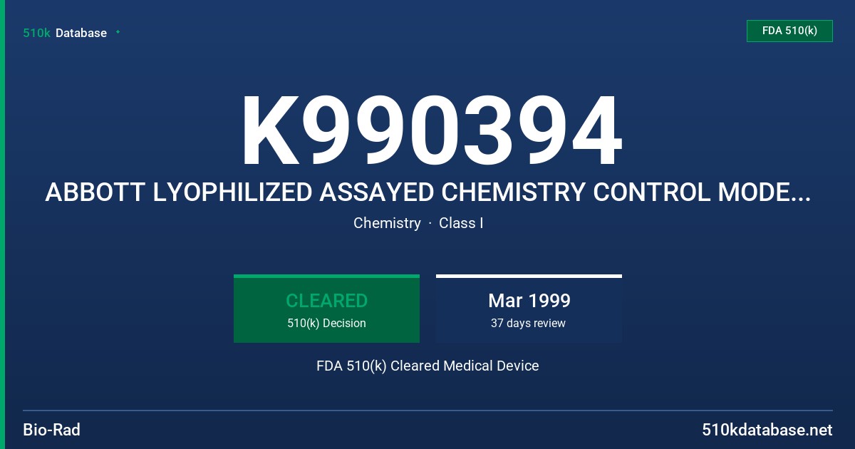K990394 ABBOTT LYOPHILIZED ASSAYED CHEMISTRY CONTROL MODELS #1E86-02/#1E87-02 FDA 510(k) Cleared Medical Device