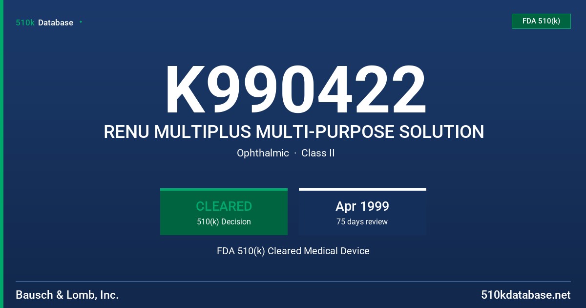 K990422 RENU MULTIPLUS MULTI-PURPOSE SOLUTION FDA 510(k) Cleared Medical Device