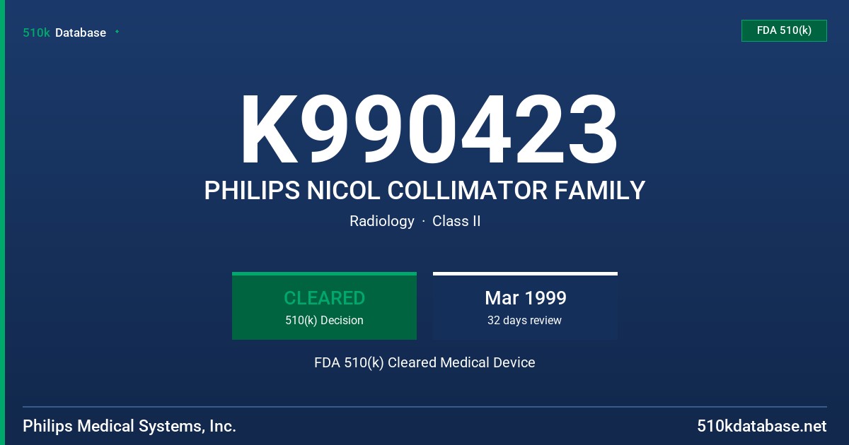 K990423 PHILIPS NICOL COLLIMATOR FAMILY FDA 510(k) Cleared Medical Device