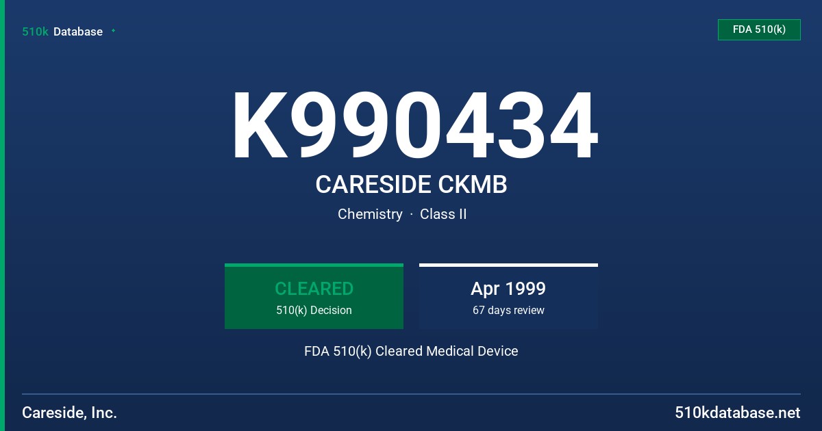 K990434 CARESIDE CKMB FDA 510(k) Cleared Medical Device