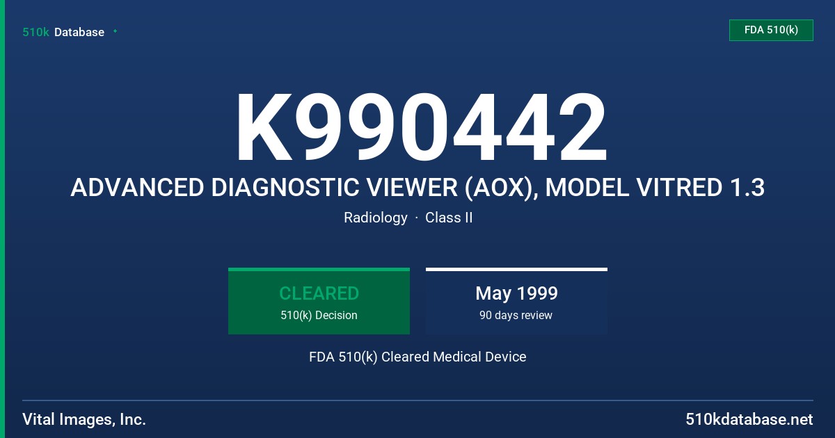 K990442 ADVANCED DIAGNOSTIC VIEWER (AOX), MODEL VITRED 1.3 FDA 510(k) Cleared Medical Device