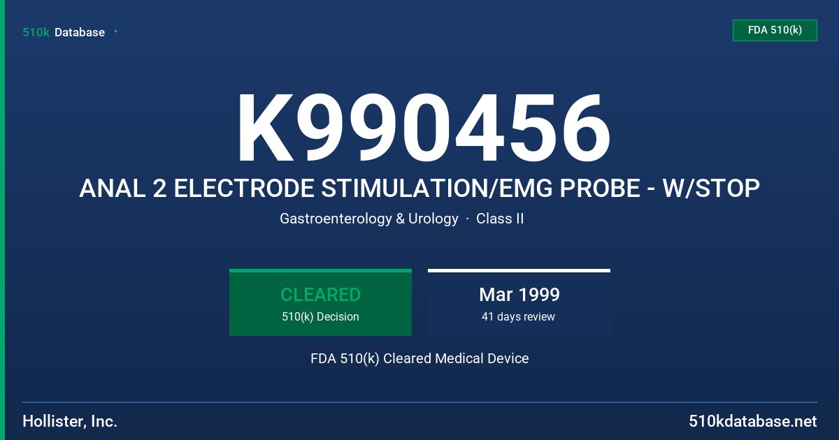 K990456 ANAL 2 ELECTRODE STIMULATION/EMG PROBE - W/STOP FDA 510(k) Cleared Medical Device