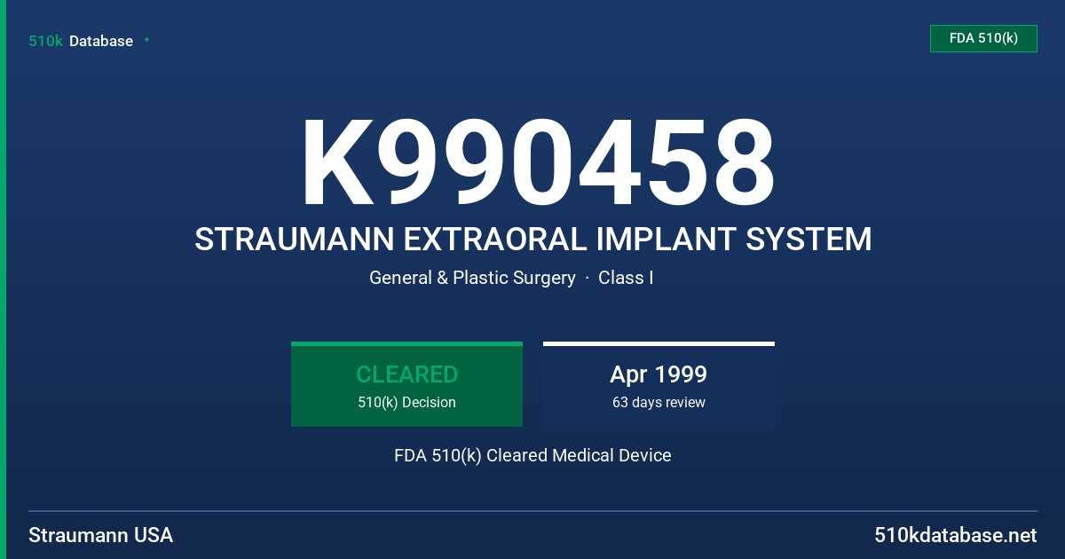 K990458 STRAUMANN EXTRAORAL IMPLANT SYSTEM FDA 510(k) Cleared Medical Device