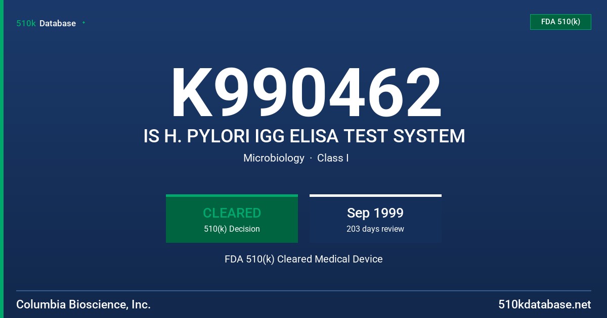 K990462 IS H. PYLORI IGG ELISA TEST SYSTEM FDA 510(k) Cleared Medical Device