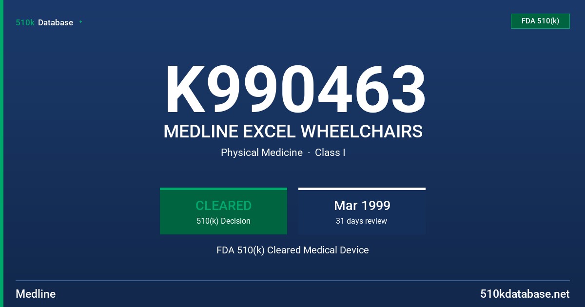 K990463 MEDLINE EXCEL WHEELCHAIRS FDA 510(k) Cleared Medical Device