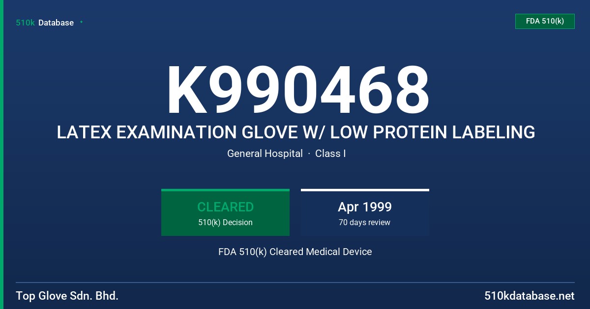 K990468 LATEX EXAMINATION GLOVE W/ LOW PROTEIN LABELING FDA 510(k) Cleared Medical Device