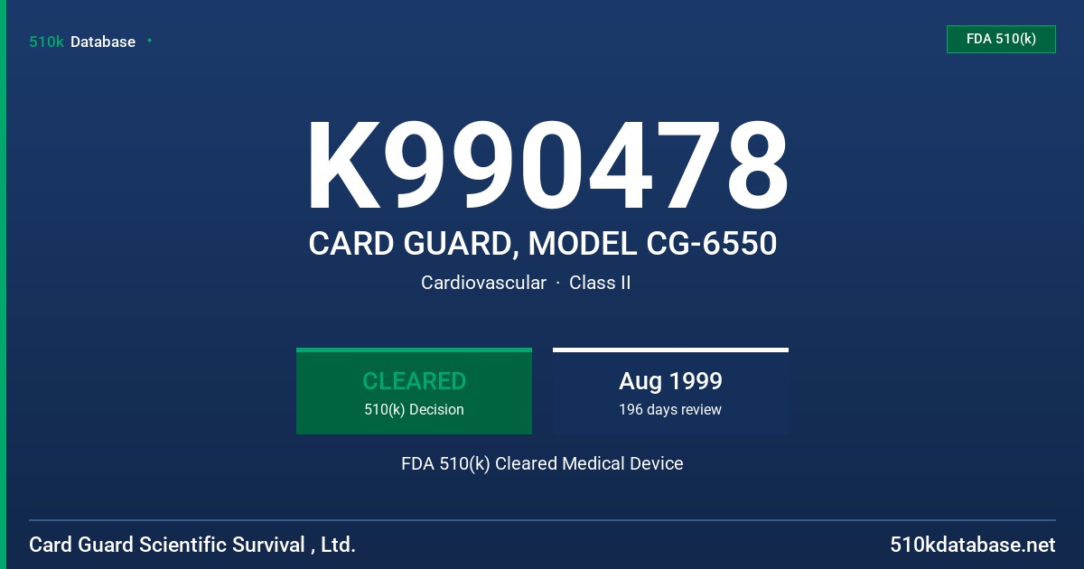 K990478 CARD GUARD, MODEL CG-6550 FDA 510(k) Cleared Medical Device