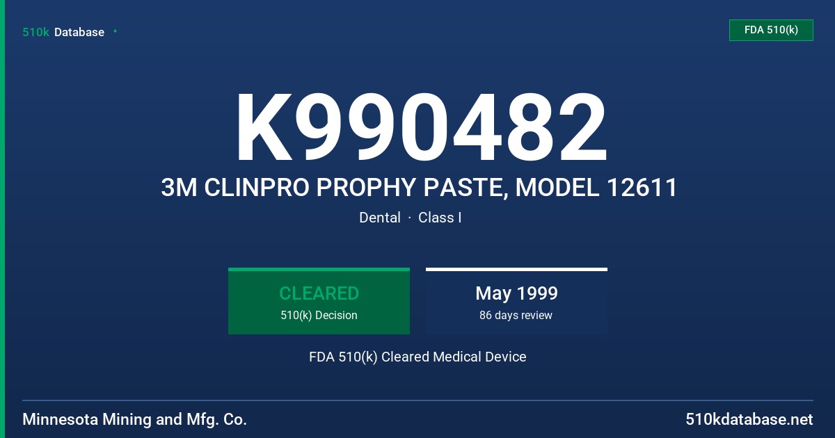 K990482 3M CLINPRO PROPHY PASTE, MODEL 12611 FDA 510(k) Cleared Medical Device