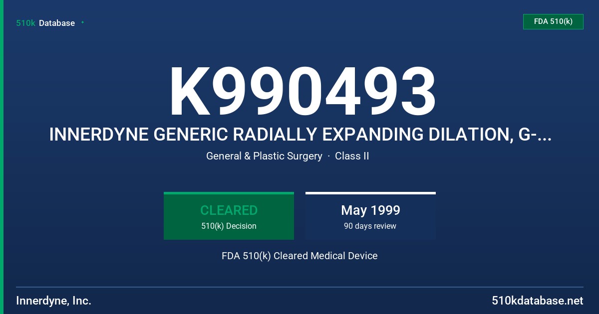 K990493 INNERDYNE GENERIC RADIALLY EXPANDING DILATION, G-RED DEVICE FDA 510(k) Cleared Medical Device