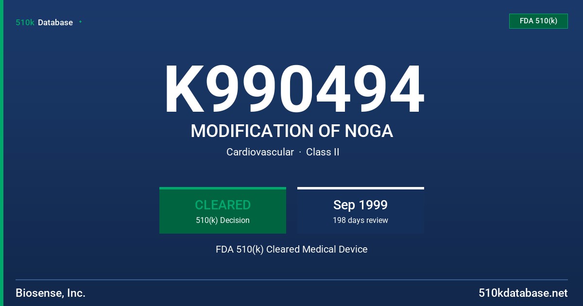 K990494 MODIFICATION OF NOGA FDA 510(k) Cleared Medical Device