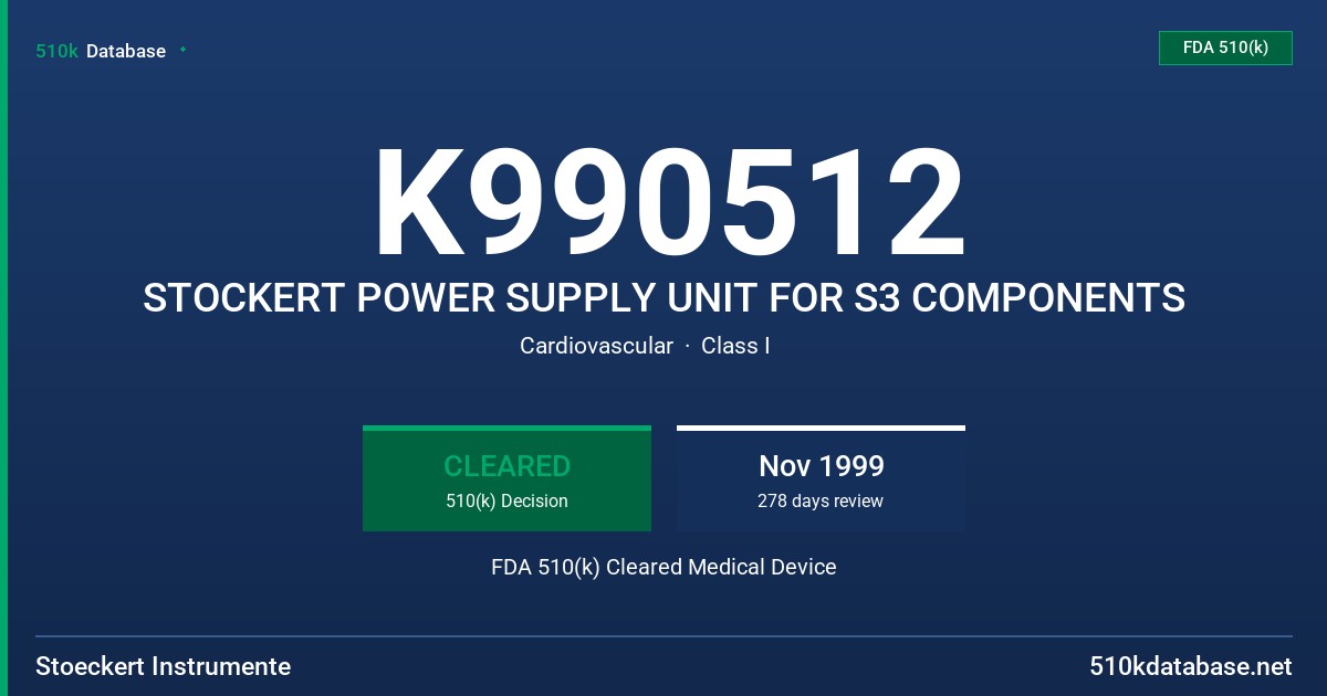 K990512 STOCKERT POWER SUPPLY UNIT FOR S3 COMPONENTS FDA 510(k) Cleared Medical Device