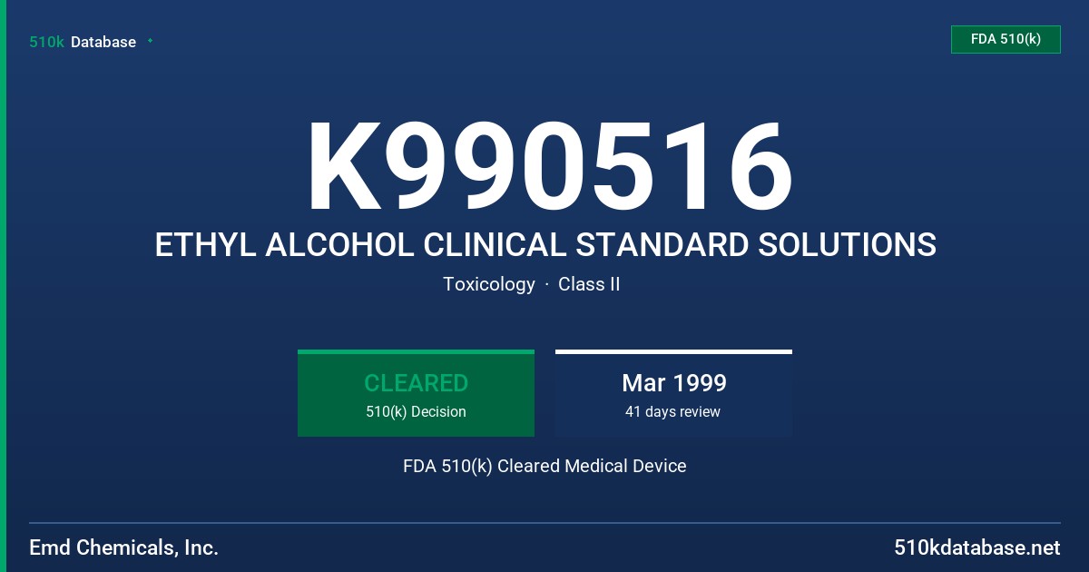 K990516 ETHYL ALCOHOL CLINICAL STANDARD SOLUTIONS FDA 510(k) Cleared Medical Device