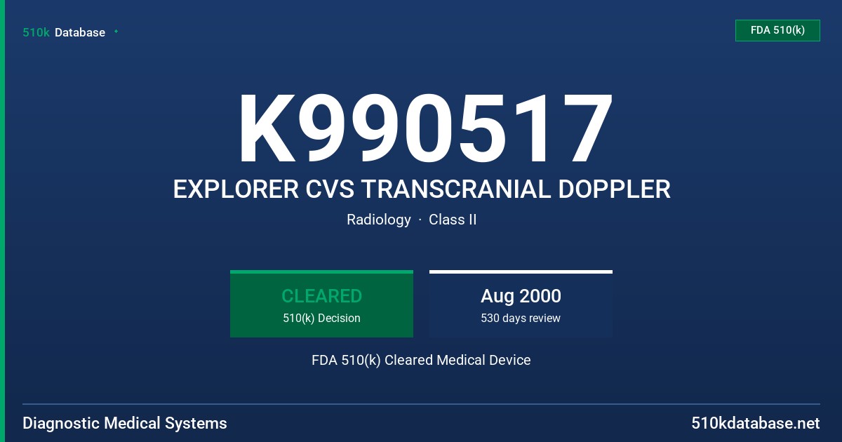 K990517 EXPLORER CVS TRANSCRANIAL DOPPLER FDA 510(k) Cleared Medical Device