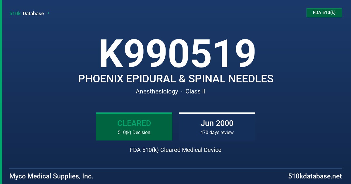 K990519 PHOENIX EPIDURAL & SPINAL NEEDLES FDA 510(k) Cleared Medical Device