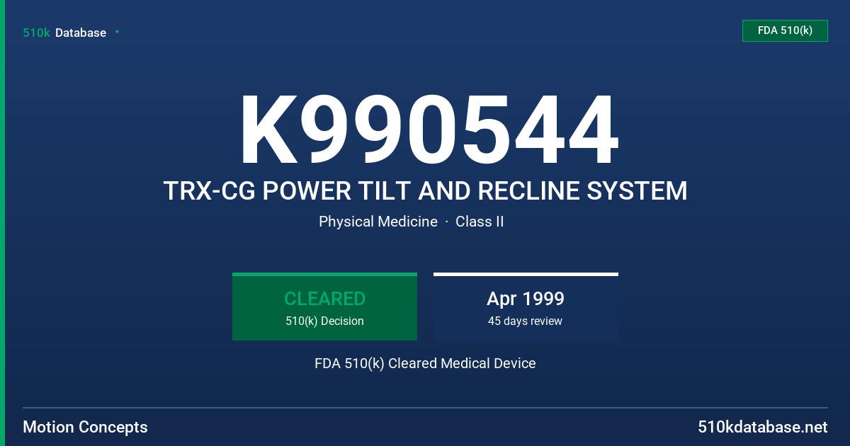 K990544 TRX-CG POWER TILT AND RECLINE SYSTEM FDA 510(k) Cleared Medical Device