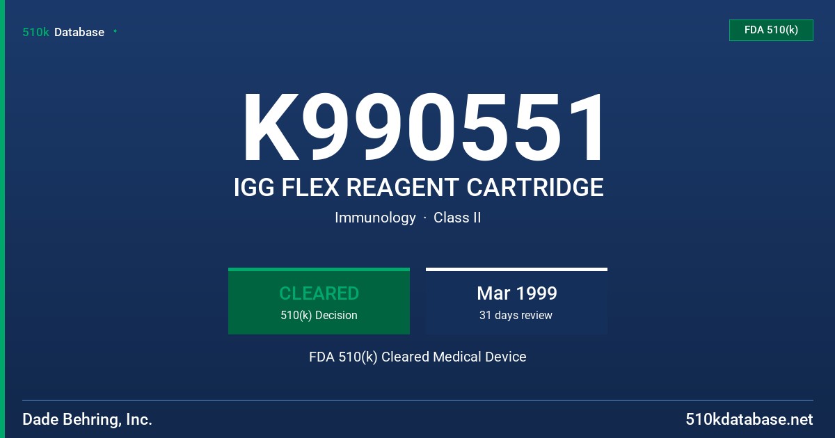 K990551 IGG FLEX REAGENT CARTRIDGE FDA 510(k) Cleared Medical Device
