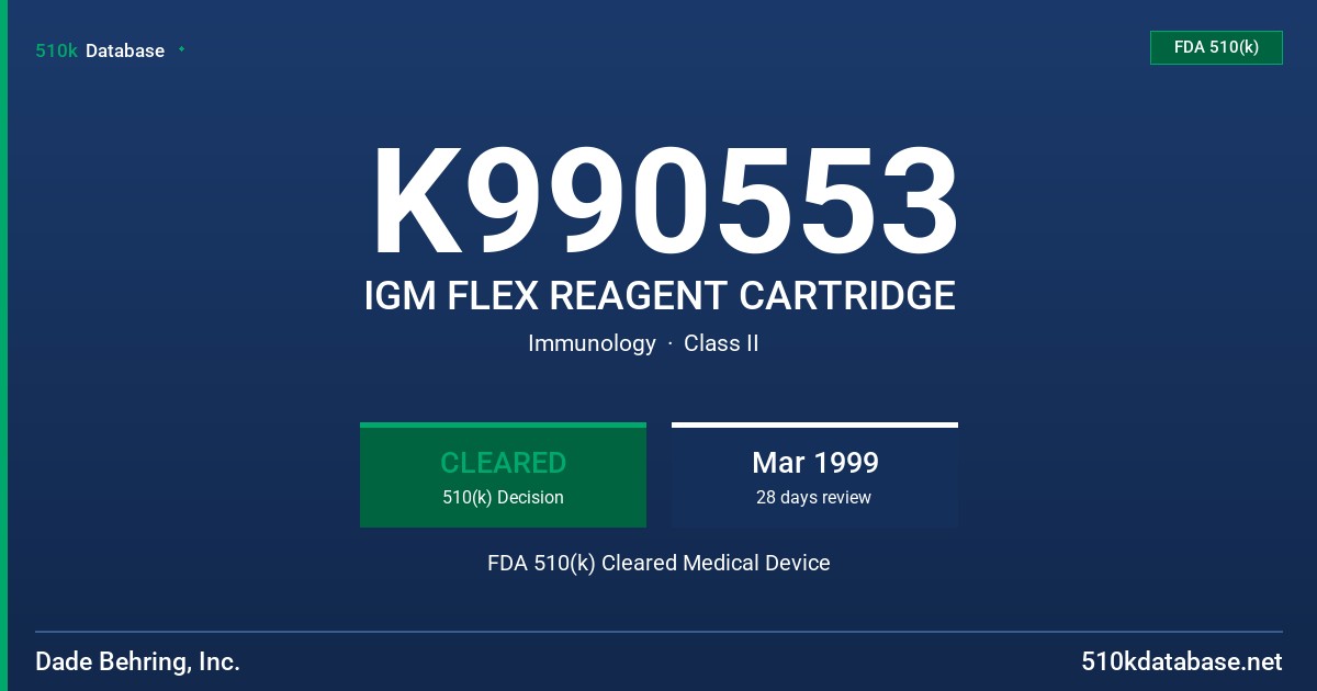 K990553 IGM FLEX REAGENT CARTRIDGE FDA 510(k) Cleared Medical Device