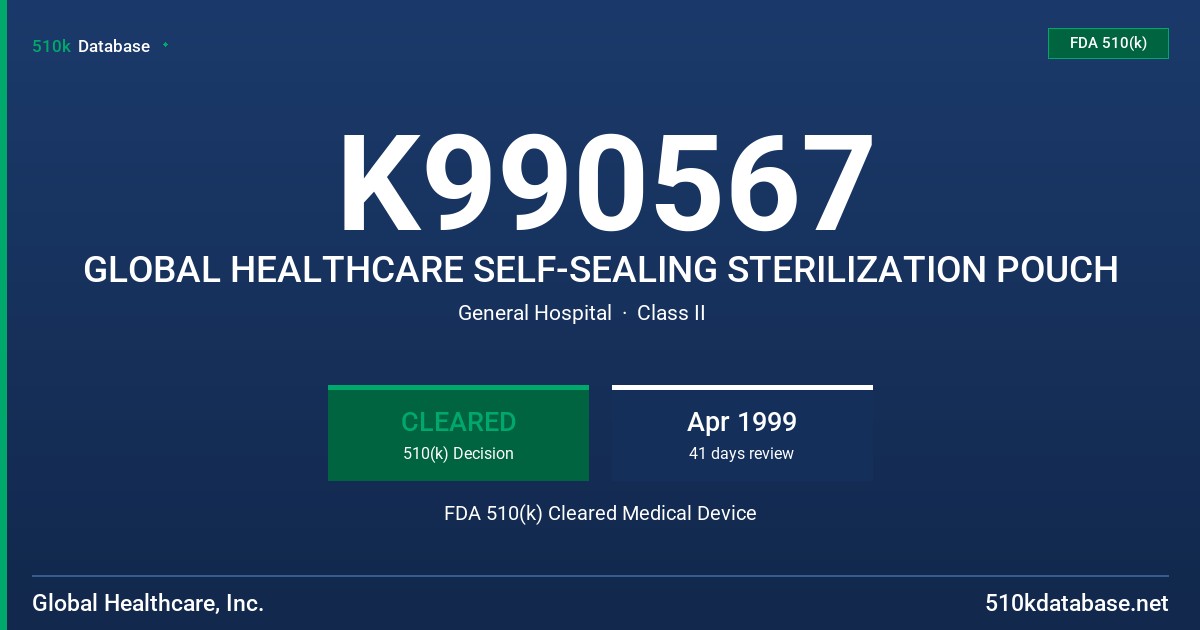 K990567 GLOBAL HEALTHCARE SELF-SEALING STERILIZATION POUCH FDA 510(k) Cleared Medical Device