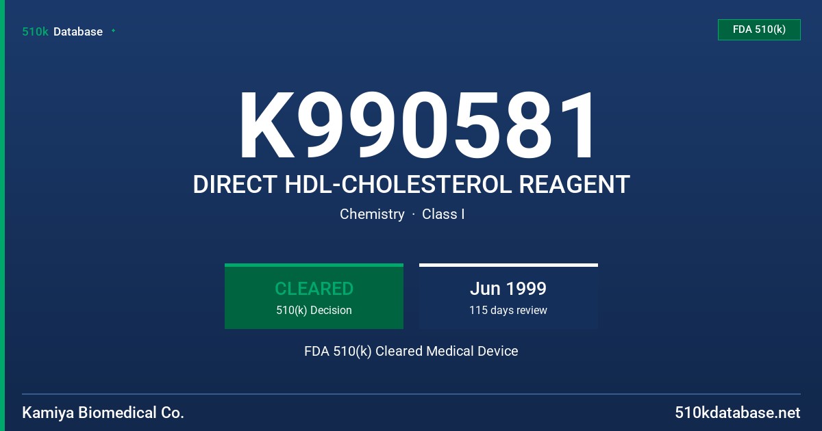 K990581 DIRECT HDL-CHOLESTEROL REAGENT FDA 510(k) Cleared Medical Device