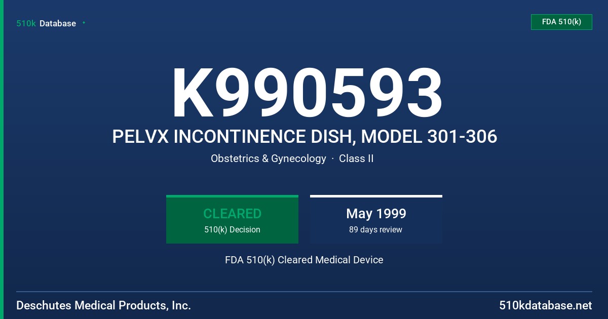 K990593 PELVX INCONTINENCE DISH, MODEL 301-306 FDA 510(k) Cleared Medical Device
