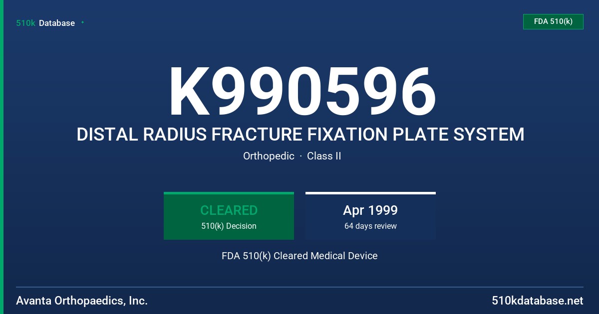 K990596 DISTAL RADIUS FRACTURE FIXATION PLATE SYSTEM FDA 510(k) Cleared Medical Device