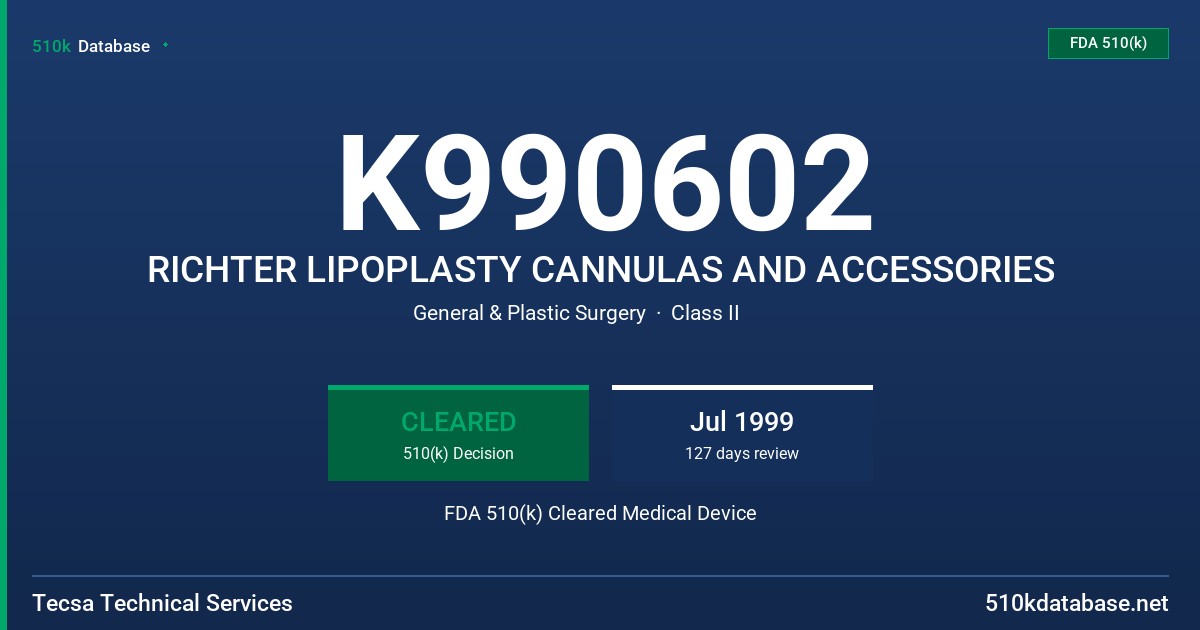 K990602 RICHTER LIPOPLASTY CANNULAS AND ACCESSORIES FDA 510(k) Cleared Medical Device