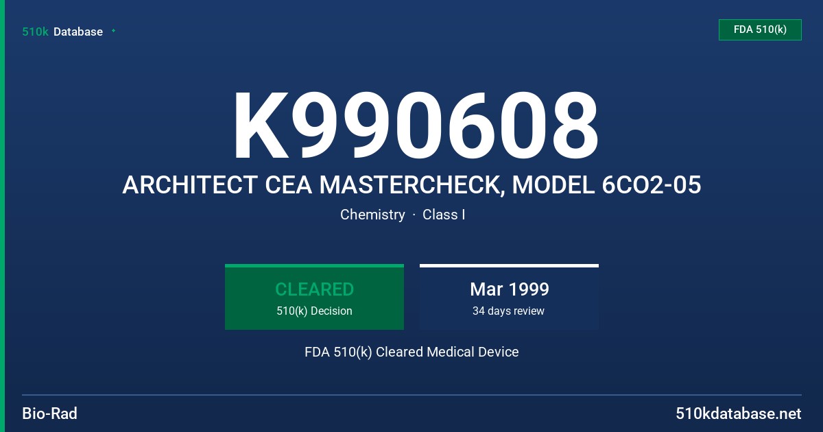 K990608 ARCHITECT CEA MASTERCHECK, MODEL 6CO2-05 FDA 510(k) Cleared Medical Device