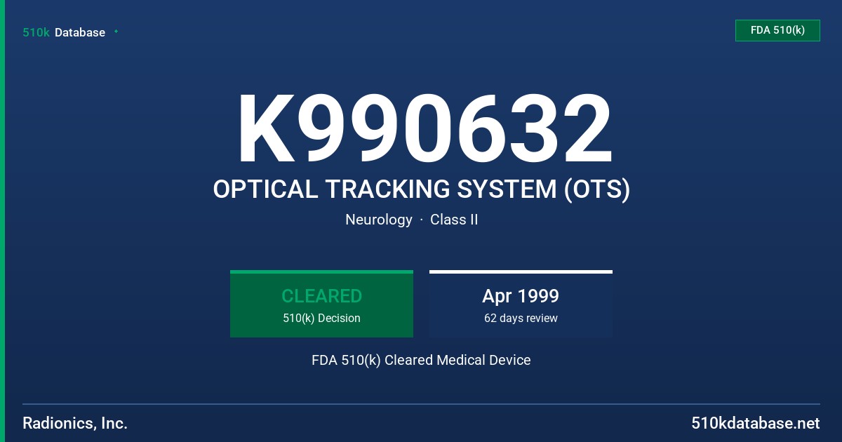 K990632 OPTICAL TRACKING SYSTEM (OTS) FDA 510(k) Cleared Medical Device