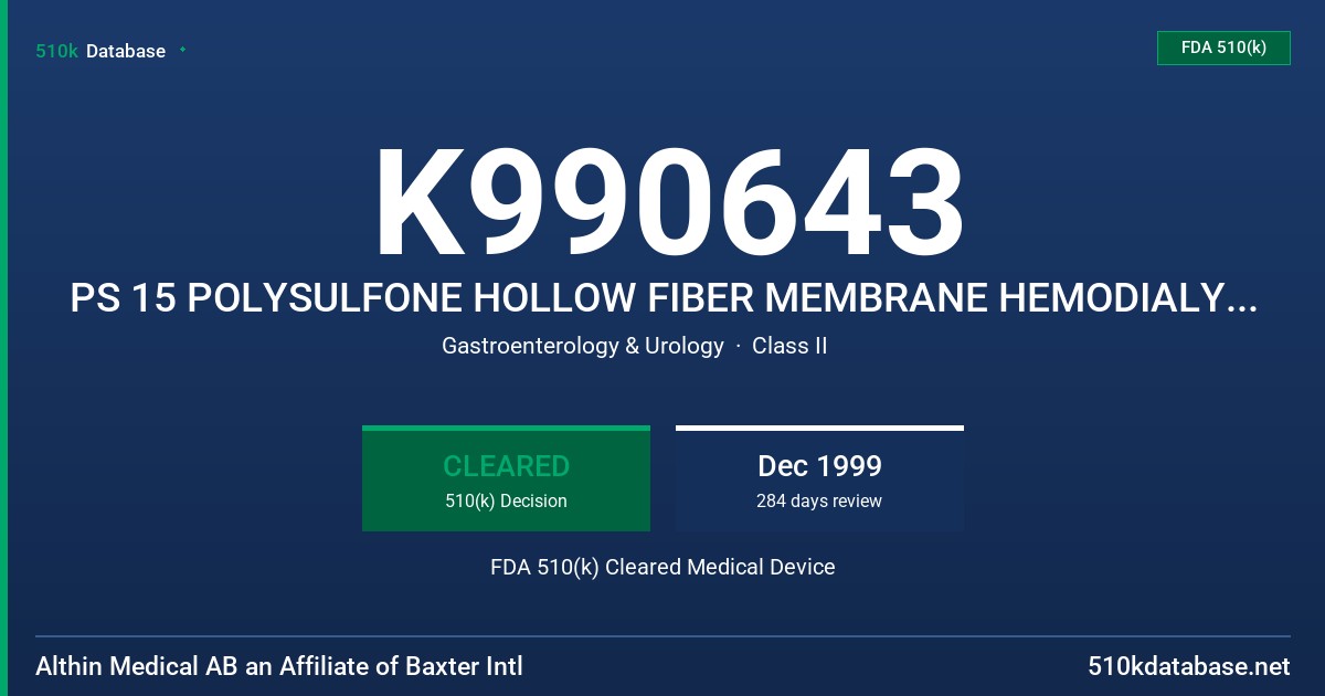 K990643 PS 15 POLYSULFONE HOLLOW FIBER MEMBRANE HEMODIALYZER, MODEL 239-015 FDA 510(k) Cleared Medical Device