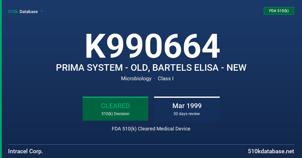 K990664 PRIMA SYSTEM - OLD, BARTELS ELISA - NEW FDA 510(k) Cleared Medical Device