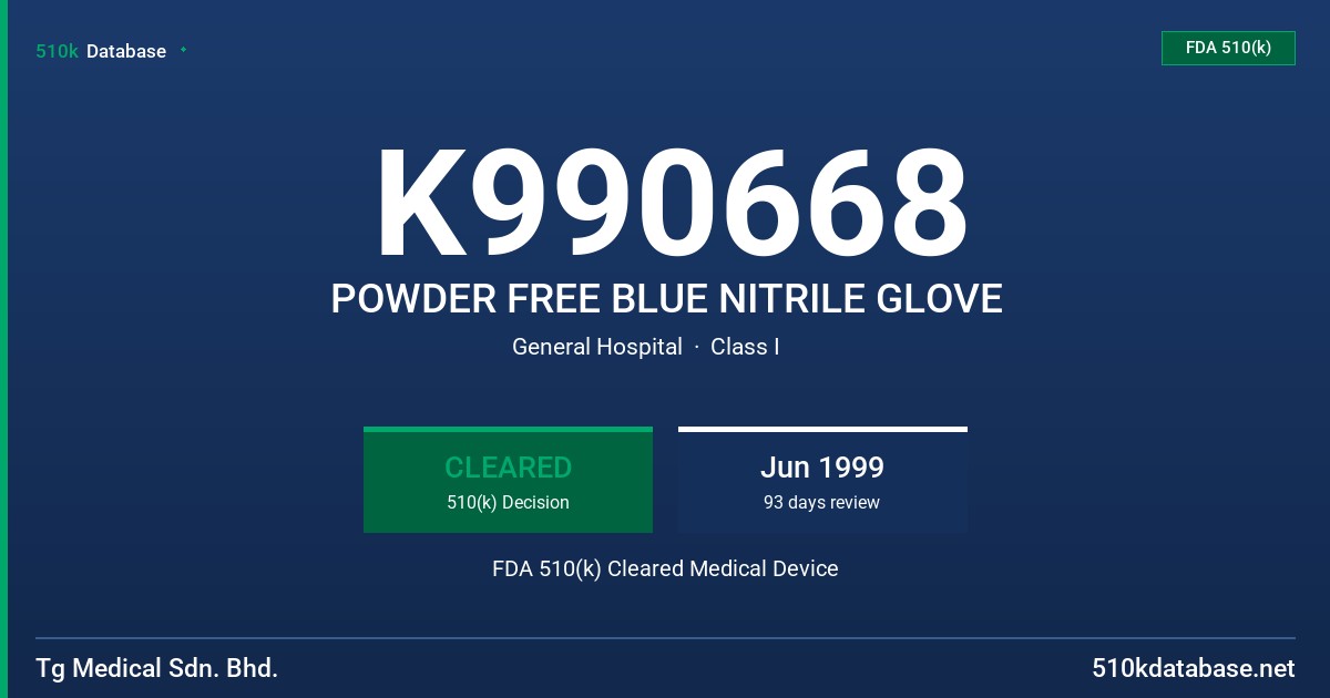 K990668 POWDER FREE BLUE NITRILE GLOVE FDA 510(k) Cleared Medical Device