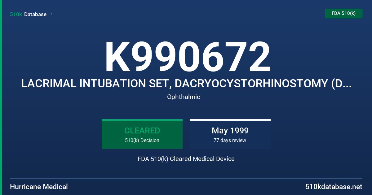 K990672 LACRIMAL INTUBATION SET, DACRYOCYSTORHINOSTOMY (DCR) SET FDA 510(k) Cleared Medical Device