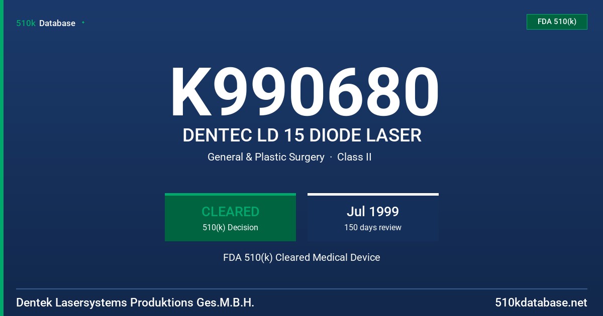 K990680 DENTEC LD 15 DIODE LASER FDA 510(k) Cleared Medical Device