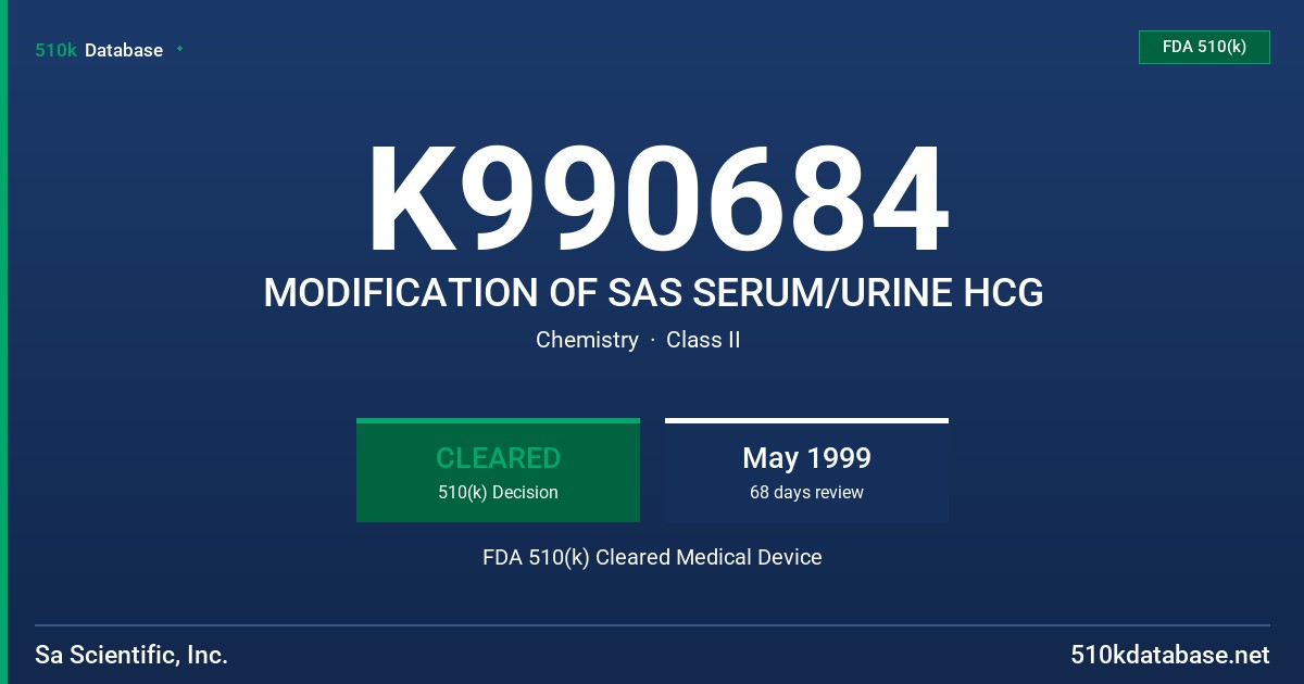 K990684 MODIFICATION OF SAS SERUM/URINE HCG FDA 510(k) Cleared Medical Device
