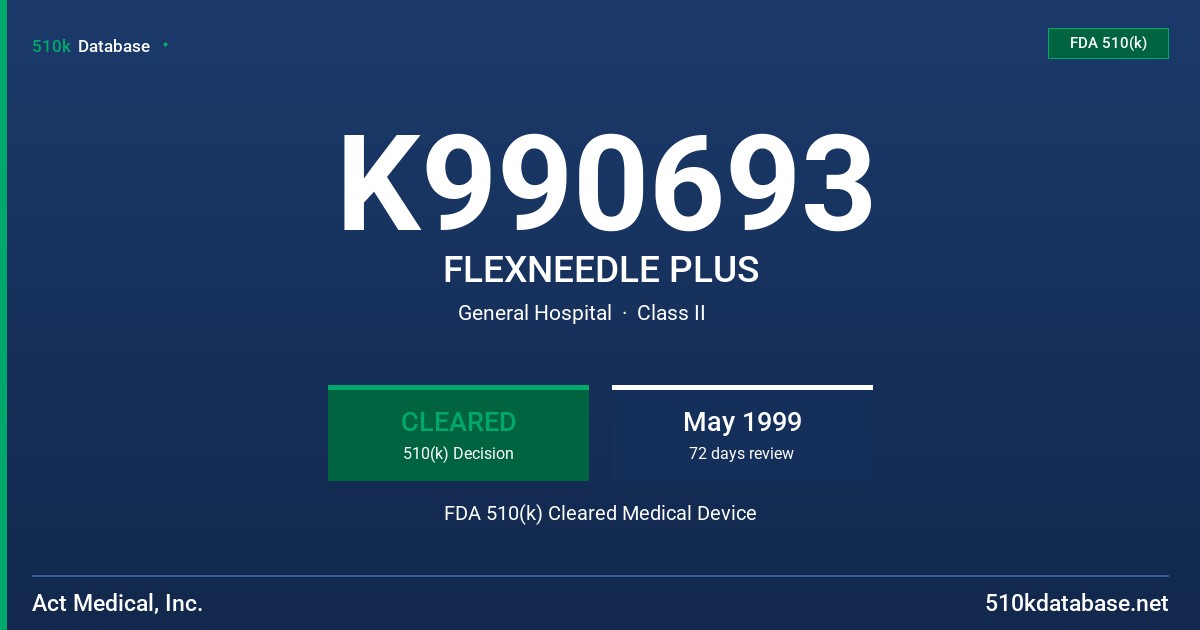 K990693 FLEXNEEDLE PLUS FDA 510(k) Cleared Medical Device