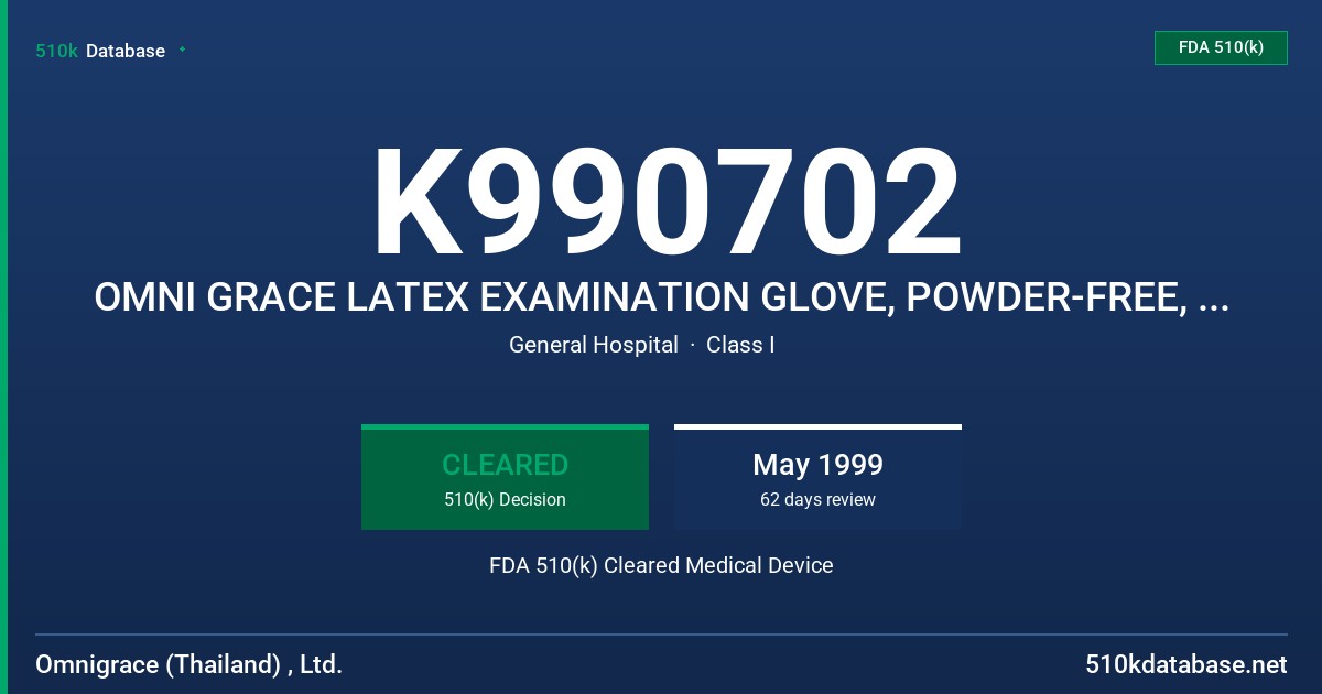 K990702 OMNI GRACE LATEX EXAMINATION GLOVE, POWDER-FREE, POLYMER COATED WITH PROTEIN CLAIM FDA 510(k) Cleared Medical Device