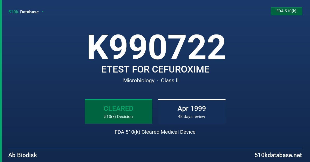 K990722 ETEST FOR CEFUROXIME FDA 510(k) Cleared Medical Device