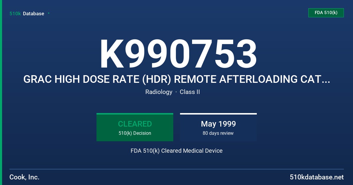 K990753 GRAC HIGH DOSE RATE (HDR) REMOTE AFTERLOADING CATHETER FDA 510(k) Cleared Medical Device