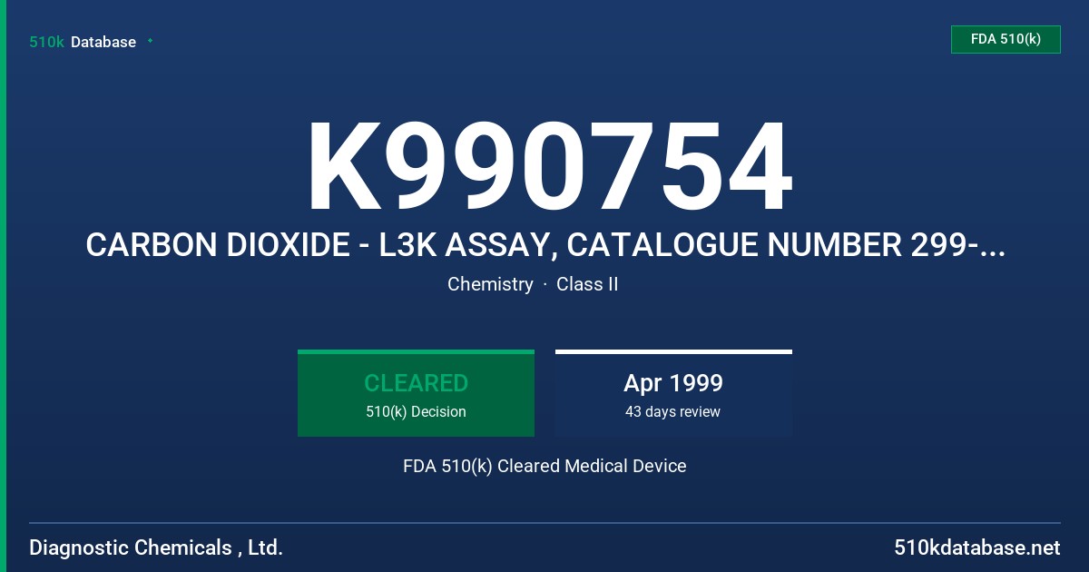 K990754 CARBON DIOXIDE - L3K ASSAY, CATALOGUE NUMBER 299-30/40/50 FDA 510(k) Cleared Medical Device