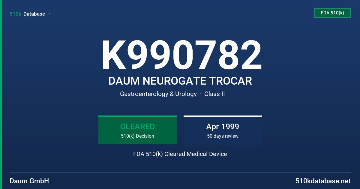 K990782 DAUM NEUROGATE TROCAR FDA 510(k) Cleared Medical Device