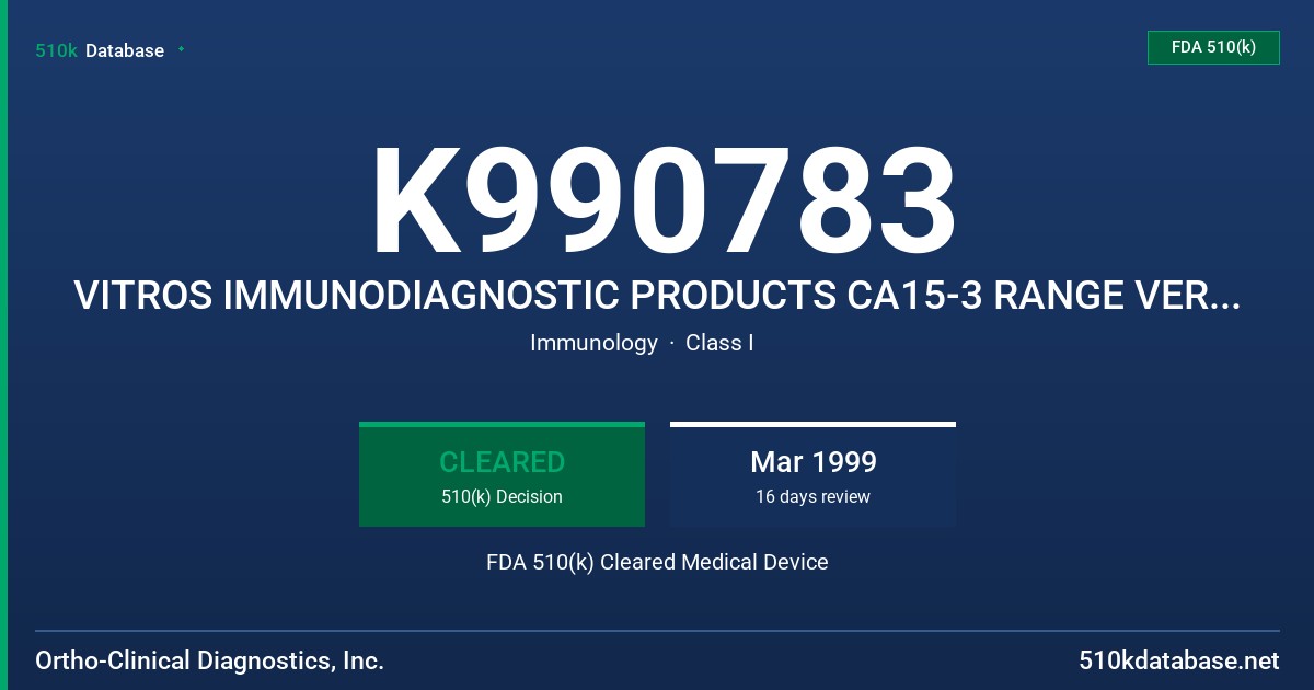 K990783 VITROS IMMUNODIAGNOSTIC PRODUCTS CA15-3 RANGE VERIFIERS, CA125 II RANGE VERIFIERS, PSA RANGE VERIFIERS FDA 510(k) Cleared Medical Device