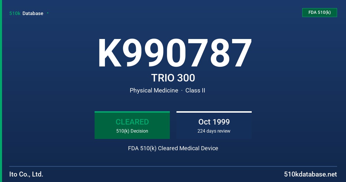 K990787 TRIO 300 FDA 510(k) Cleared Medical Device