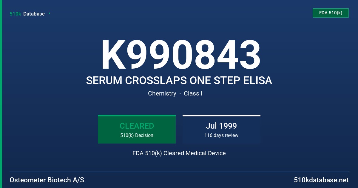 K990843 SERUM CROSSLAPS ONE STEP ELISA FDA 510(k) Cleared Medical Device