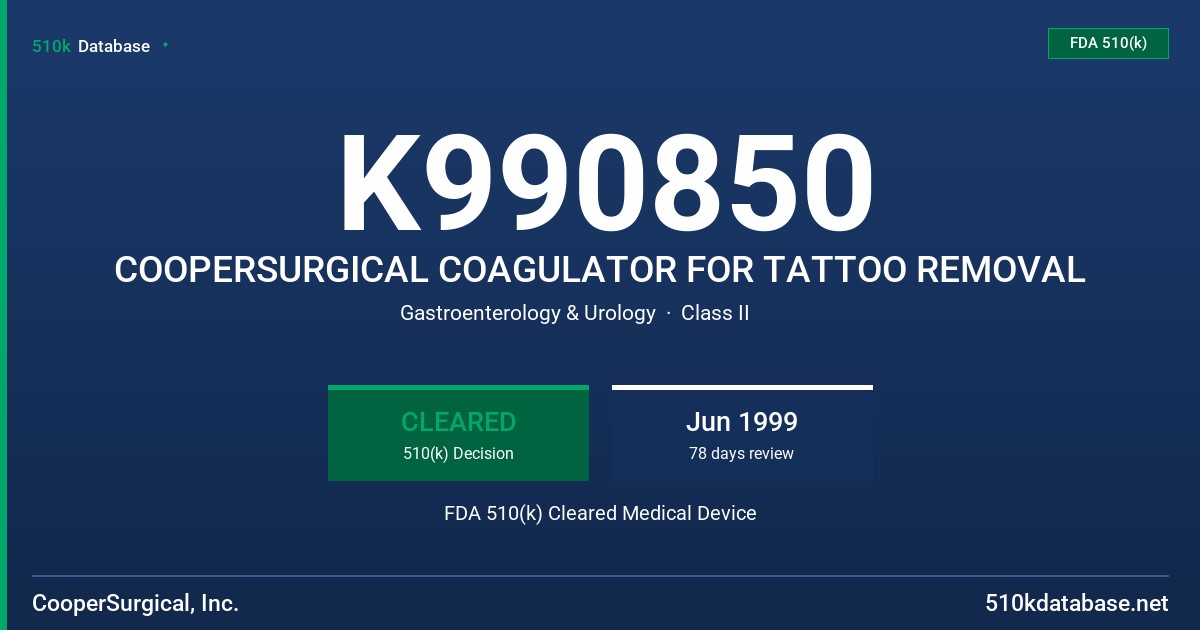 K990850 COOPERSURGICAL COAGULATOR FOR TATTOO REMOVAL FDA 510(k) Cleared Medical Device