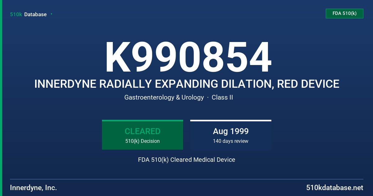 K990854 INNERDYNE RADIALLY EXPANDING DILATION, RED DEVICE FDA 510(k) Cleared Medical Device
